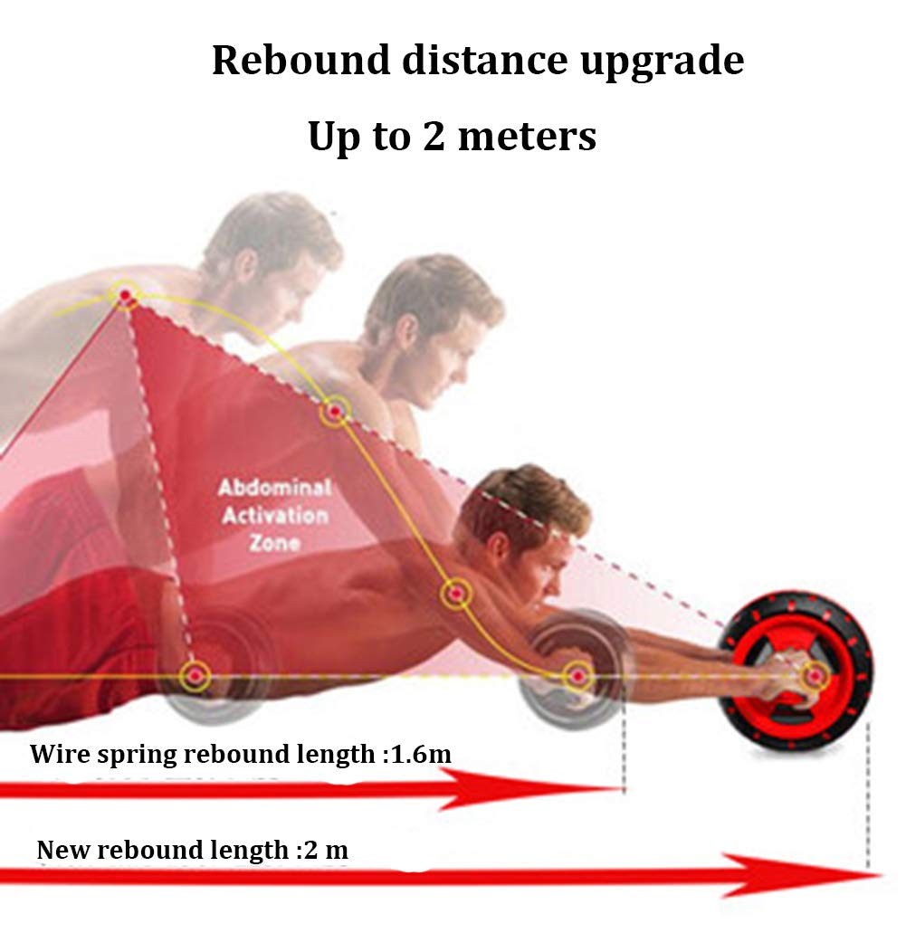Super breit AB Roller Bauchroller, Bauchtrainer mit doppeltem Rad, rutschfeste Griffe, mit Kniematte, für Fitness, Workout, Training zu Hause