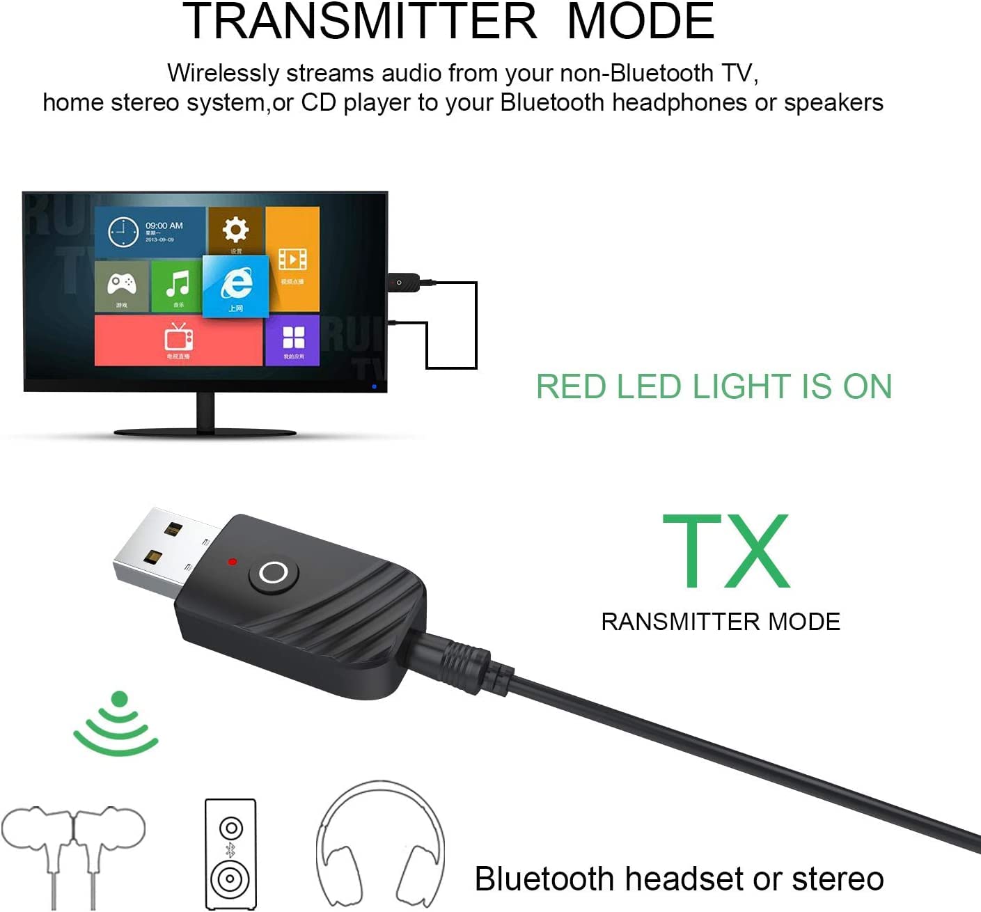 USB Bluetooth 5.0 Adattatore 3 in 1 Ricevitore Audio Musicale Wireless Trasmettitore 3.5Mm AUX per TV PC Cuffie Auto