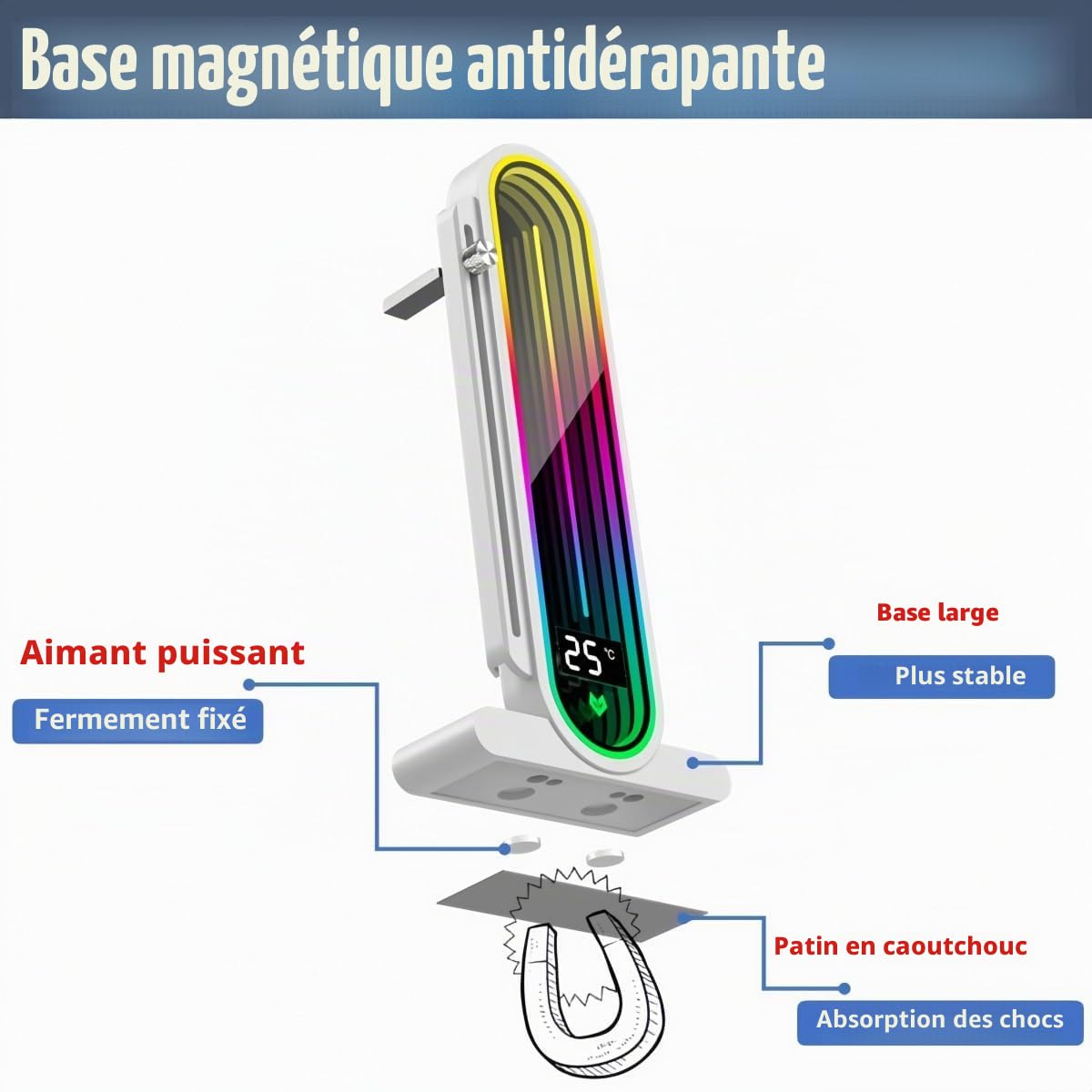 Support de carte graphique RVB réglable en hauteur avec affichage de la température intégré, support de carte graphique PC 3 broches 5 V, support anti-affaissement et base magnétique