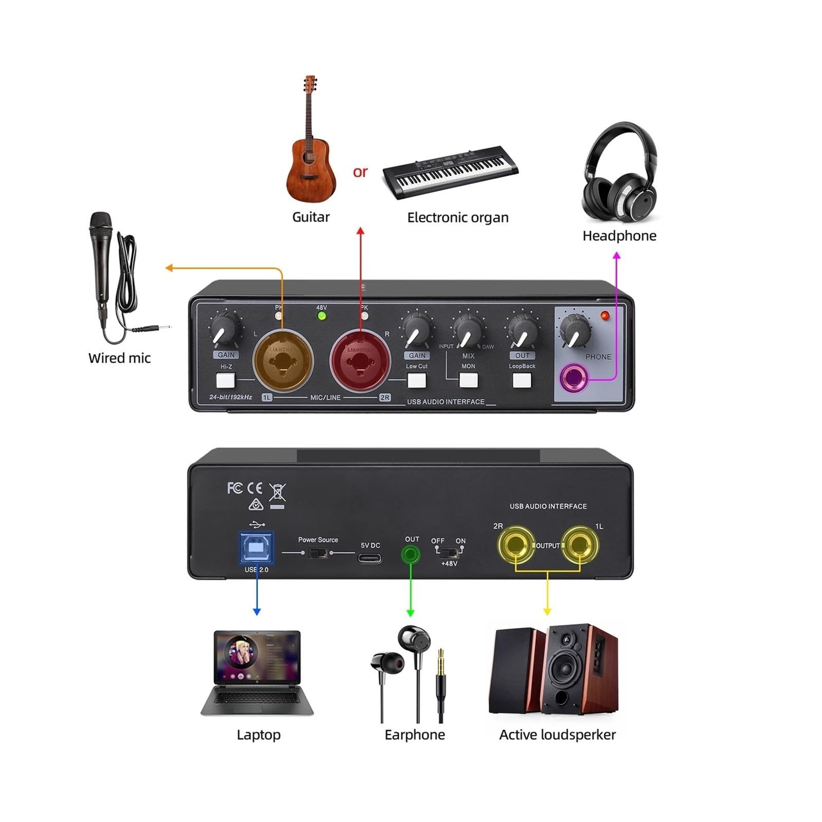 Scheda Audio Interfaccia Audio Convertitore AD USB 24 Bit/192 KHz, Chitarra Elettrica Studio Di Registrazione Dal Vivo Canto, Podcast