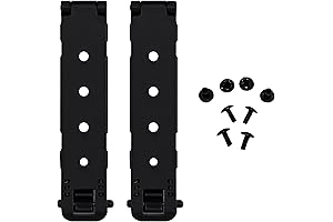 MOLLE Sheath Shield: Expandable Storage for Your Tools