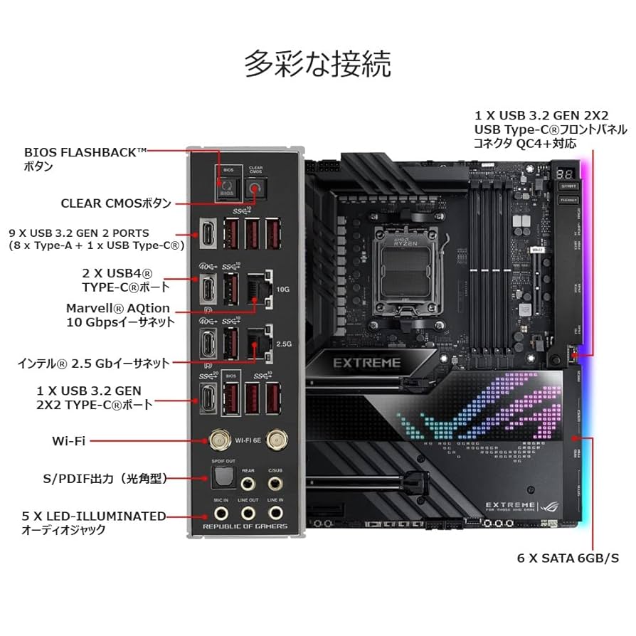 Amazon | ASUS AMD Ryzen 7000 シリーズ X670E AM5 対応 E-ATX