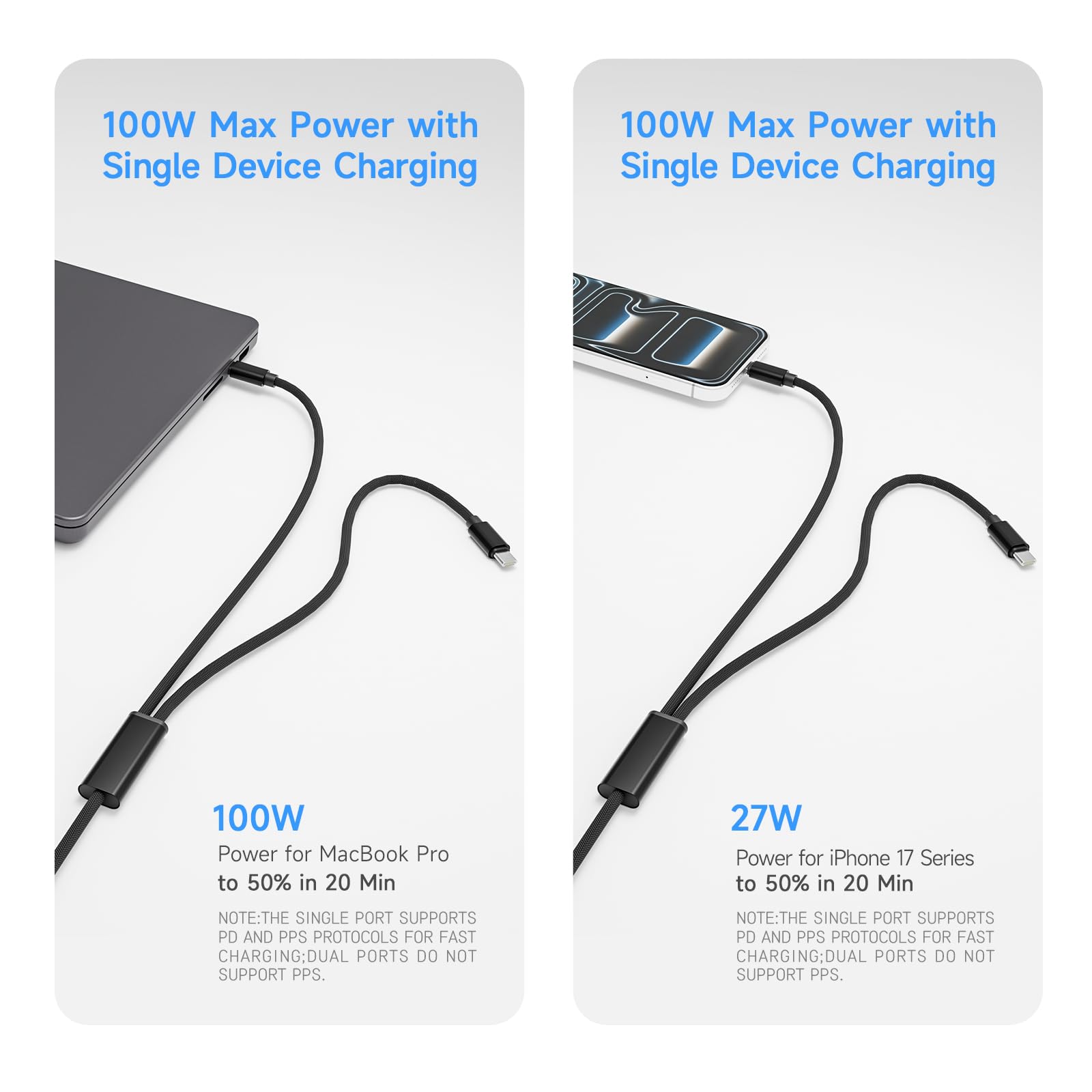 Kabel USB C na USB C 2 w 1, maks. 100 W, podwójny port, równoczesne szybkie ładowanie, dwa urządzenia, kompatybilny z MacBook/iPad/iPhone 17/16/15/Galaxy S25/24/Z Fold/Flip/ThinkPad/Laptop i innymi (2