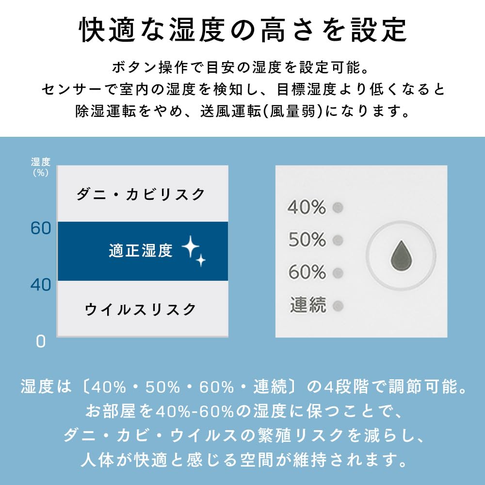 アイリスオーヤマ 除湿機 IJC-R65サムネイル5