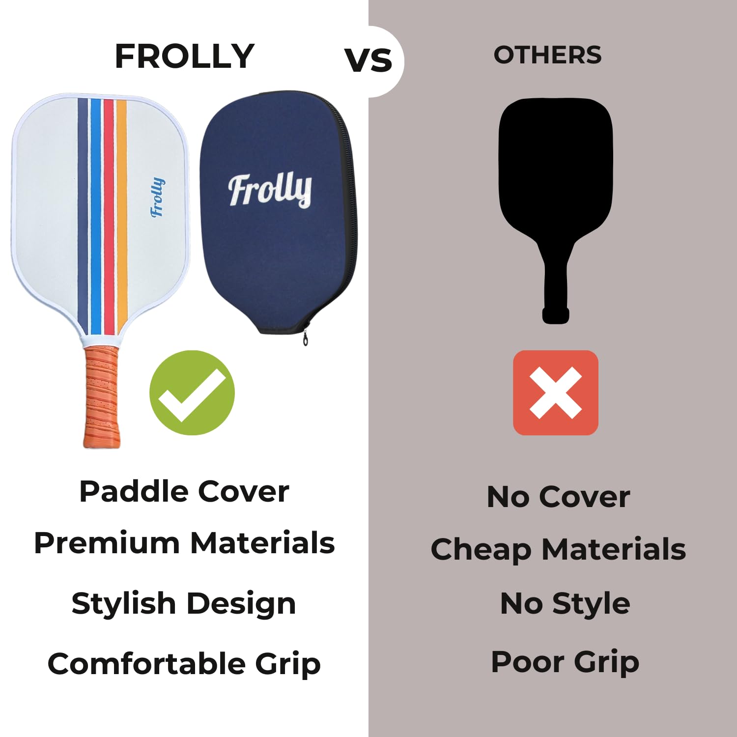 Frolly Premium Pickleball Paddle – Fiberglas-Oberfläche, Polymer-Wabenkern, Veganer Ledergriff, Inkl. Schutzhülle, USAPA-zugelassen