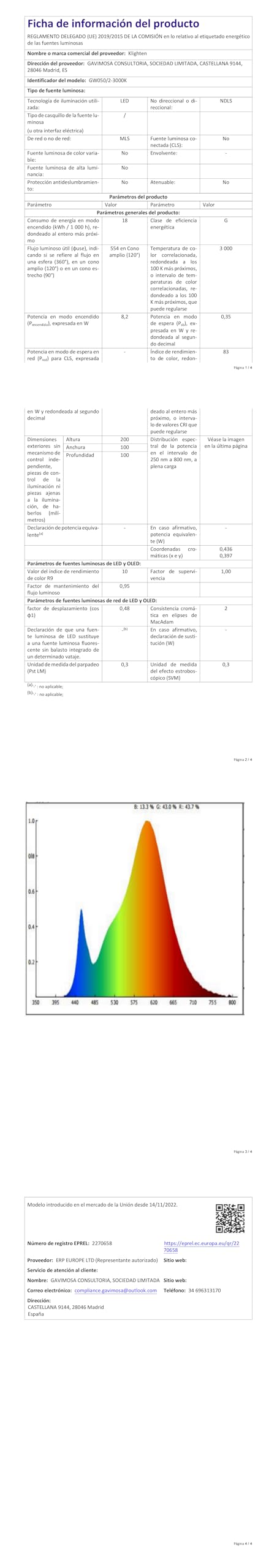 Klighten 2PCS 18W Lampada da Parete Interno/Esterno Lampadina G9 con Sorgente Luminosa Sostituibile 3000K Bianco Caldo Angolo del Fascio Regolabile Applique Esterno, Bianco | Impermeabile IP54, lampada da parete per interni/esterni, fascio di luce regolab