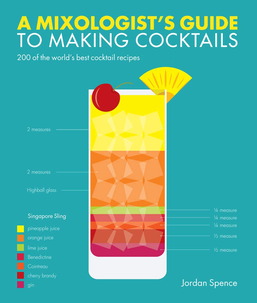A Mixologist's Guide to Making Cocktails: 200 of the World's Best Cocktail Recipes (Y)