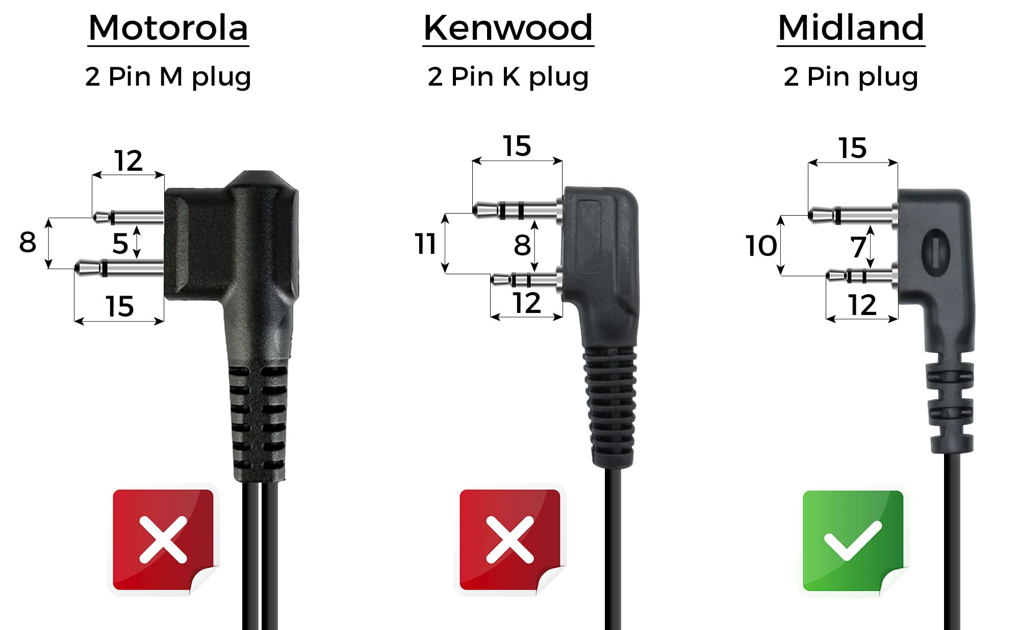 TechSide TSAU-M+ Microfono Auricolare Avvolgente 2 pin Midland | Radio ricetrasmittenti | Compatibile con G7 pro G8 G9 pro M24 M24 plus M48 M99 G6 XT G7 XTR ICOM Intek | Vigilanza Sicurezza SoftAir - 3