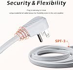 15 Ft 3 Cord d'extension intérieur avec prise plate, 3 Prong solidisé 16/3 SPT-3 Câble d'alimentation avec prise multiprise, blanc, paquet de 2