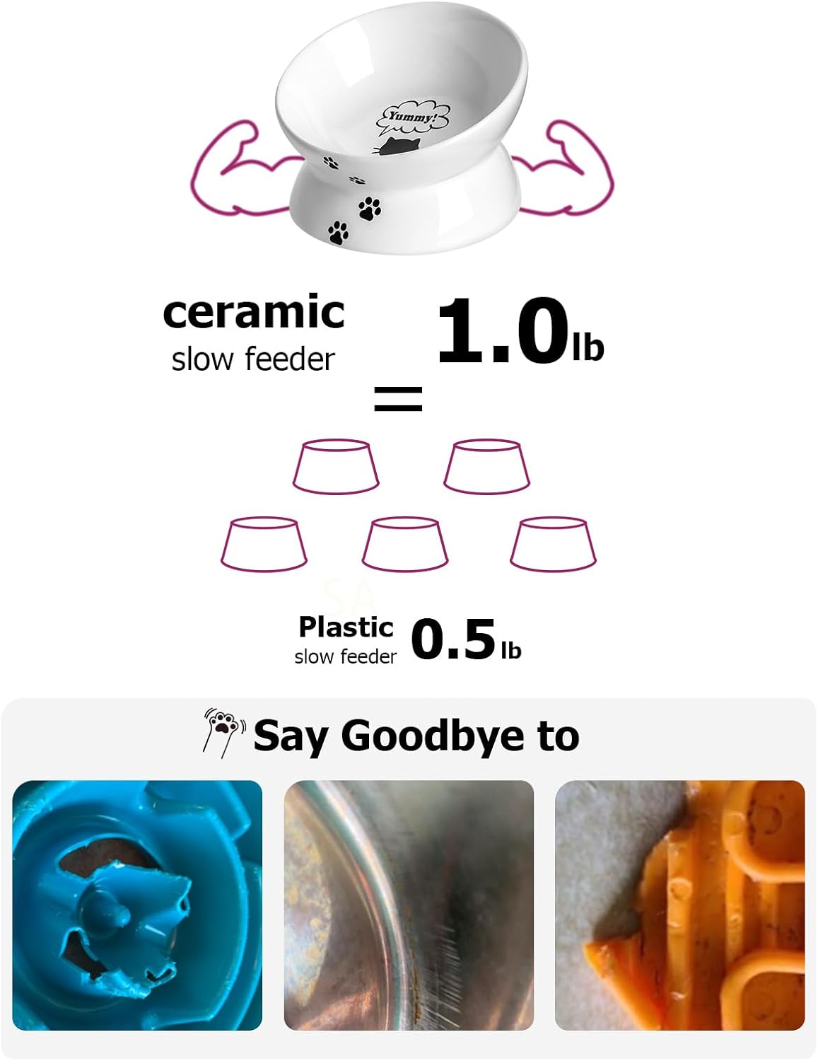 Elevated Tilted Ceramic Cat Bowl for Flat-Faced Pets