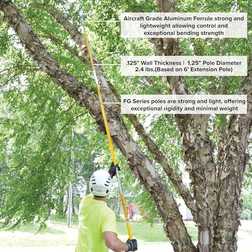 Jameson FG-6-3W FG Series Fiberglass Pole Set with Wire Raiser