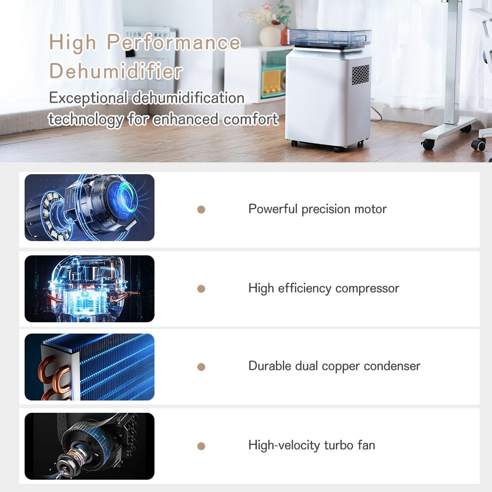 Kalopsia Deumidificatore Casa Muffa Portatile: Professionale 80L/Giorno Pompa 5M Drenaggio Automatico per Grandi Ambienti 170㎡ Silenzioso 46dB Cantina/Bagno/Stanza/Seminterrato/Garage/Ufficio