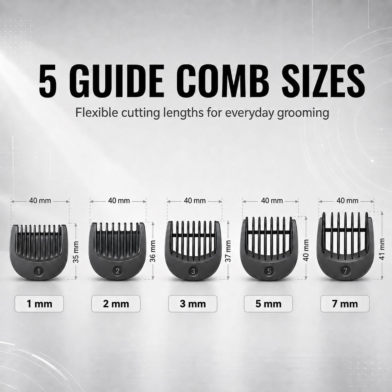 Replacement Razor Head with 5 Guide Combs (1/2/3/5/7mm) Compatible with Braun Series 5/6/7, Models 5018s, 6075cc, 7071cc, 7020s, 7085cc.