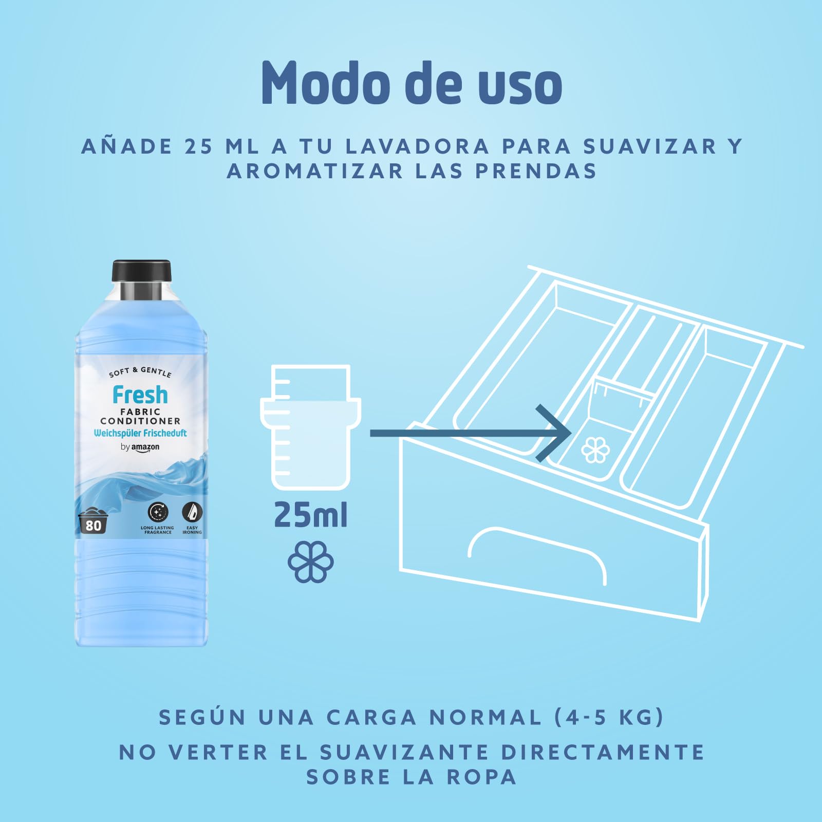 By Amazon Suavizante, Frescor Azul, 80 lavados