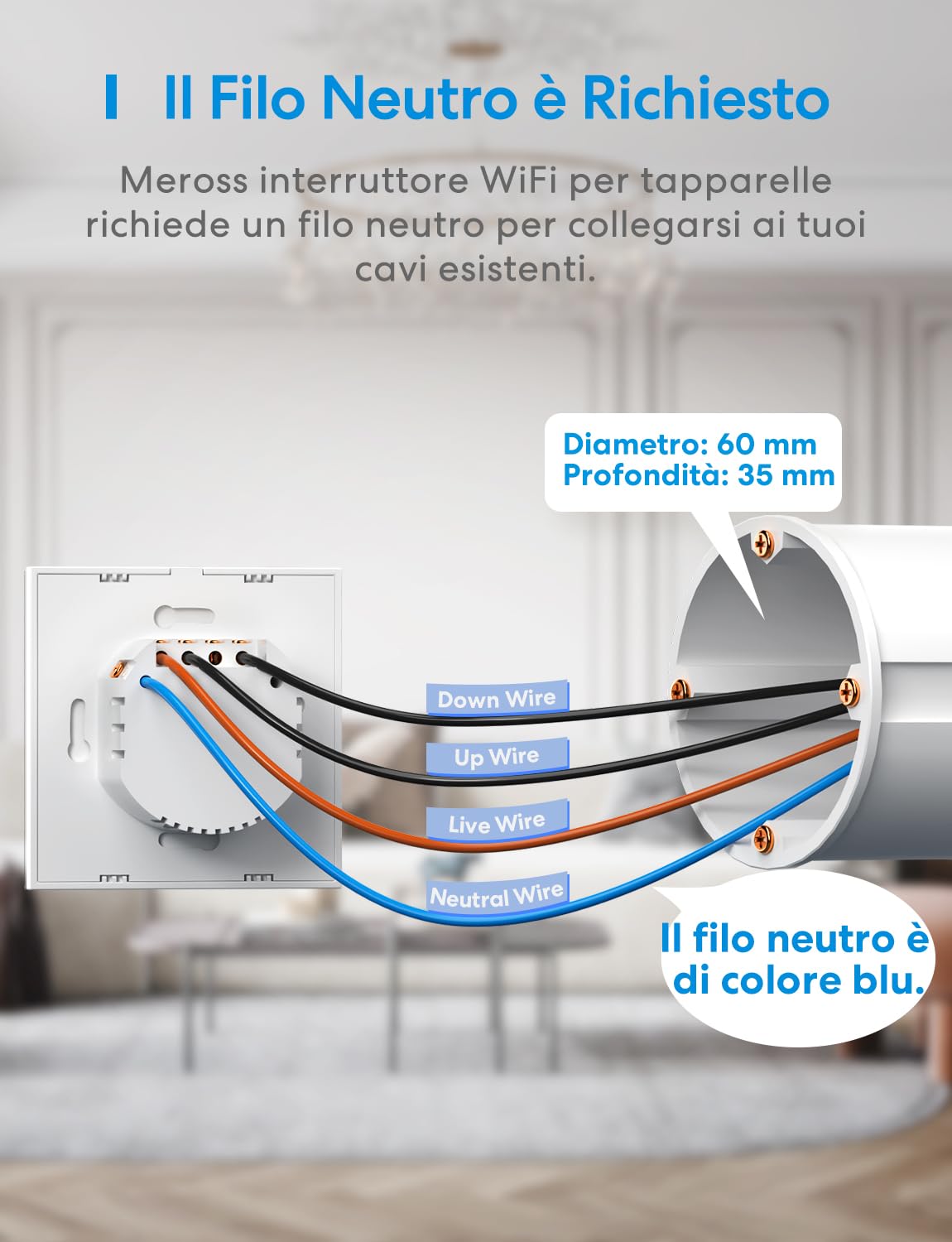 meross 2 Pcs Interruttore per tapparelle con Controllo percentuale (è necessario un filo neutro), Timer Switch per Persiane e Tende compatibile con Alexa, Google Home e SmartThings, Telecomando