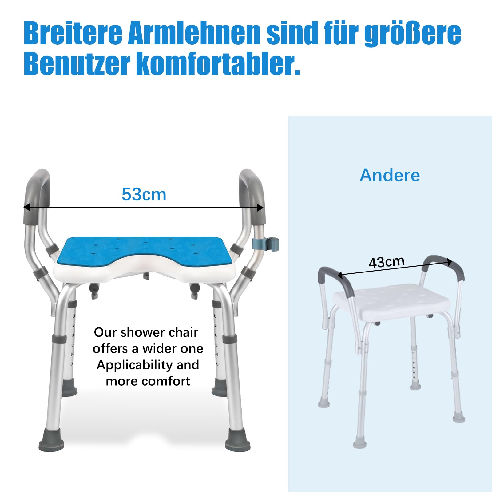 Höhenverstellbarer Duschhocker mit U-Sitz & Duschkopf-Halterung - 6-Stufen Badewannenhocker (38-67cm) aus Aluminium, rutschfest für Senioren und barrierefreies Baden
