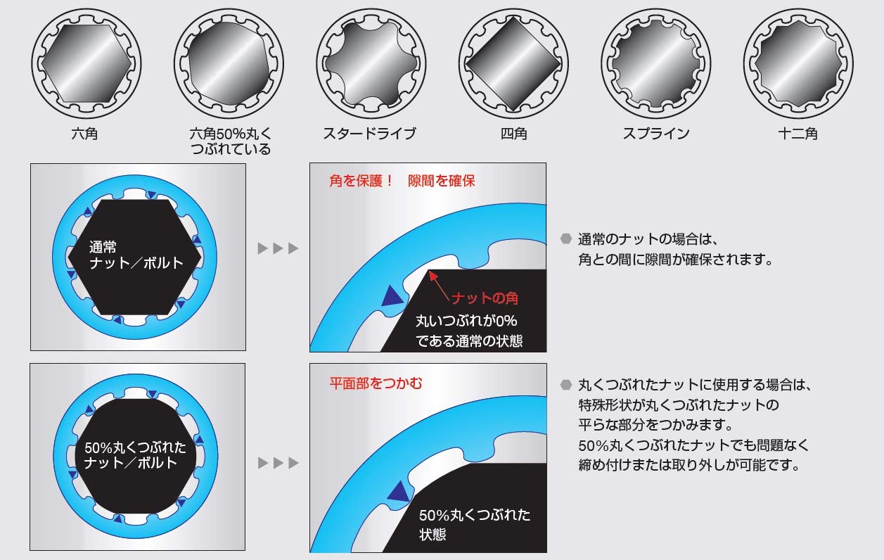 小物 foke Amazon.co.jp: サトーパーツ つまみ Φ29 黒 シルバー(アルミ