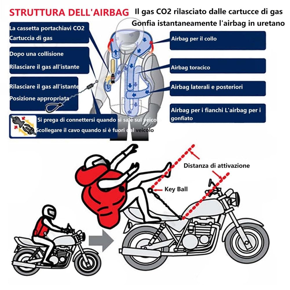 Gilet Airbag per Moto Omologato, Abbigliamento Protettivo da Uomo E da Donna per Moto con Gilet Ventilato Riflettente di Notte Protezione Anticaduta per La Guida in Motocross