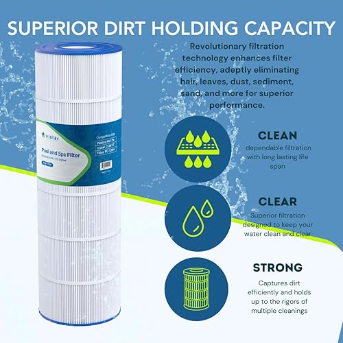 Miniatura 5 de Filtro de piscina PLF175A reemplaza a Hayward C1750, CX1750RE, PA175, Ultral-B4, Unicel C-8417, Filbur FC-1294, PXC175, 817-0175P, L x OD 28 316" x8