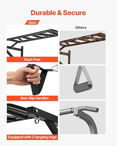 Miniatura 4 de VEVOR Pull Up Bar, Multi-Grip Wall Mounted Pull Ups, 50 in Width Multifunctional Chin Up Training Station, Heavy Duty Steel Upper Body Workout Bars