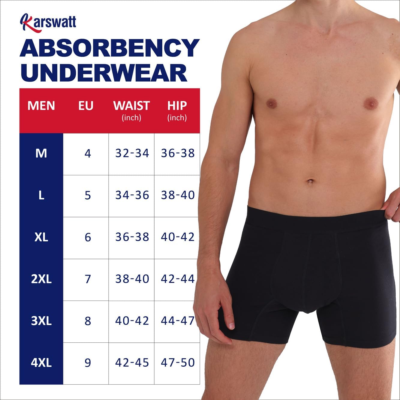 Washable Urinary Incontinence Underwear for Men Front Absorbent Leak Proof Boxer Briefs for Bladder Control 2 Pack (2X-Large, Black) - Image 5