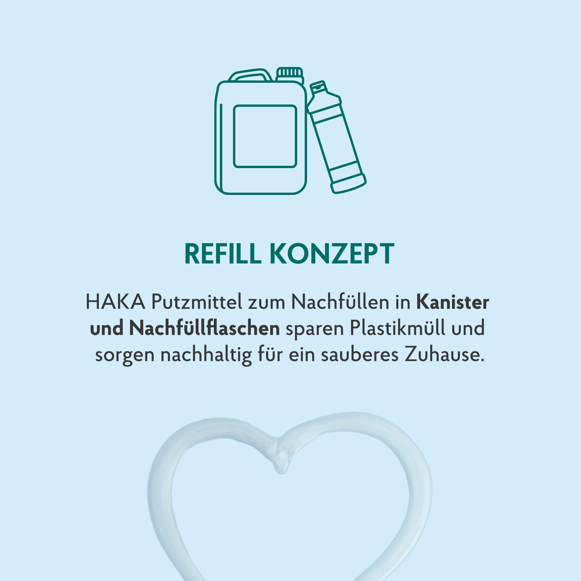 HAKA Kraftreiniger Nachfüller, Bad & Dusche, 3 L, Kalk- & Schmutzlösekraft