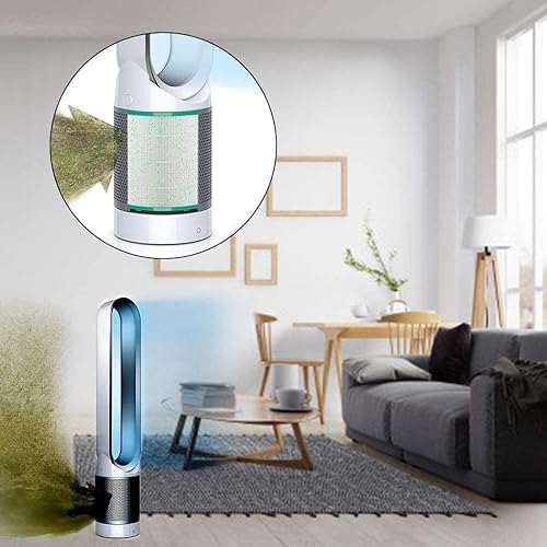 Miniatura 4 de Goodsby Filtro purificador de aire de repuesto para Dyson Tower Purifier Pure Cool Link TP01, TP02, TP03, BP01, AM11 Compare con la parte 968126-03