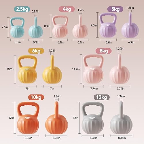 Miniatura 9 de RUNWE Pesas rusas para mujeres y hombres (se venden en una sola unidad, no en juego) Múltiples opciones de peso y color, desde principiantes hasta