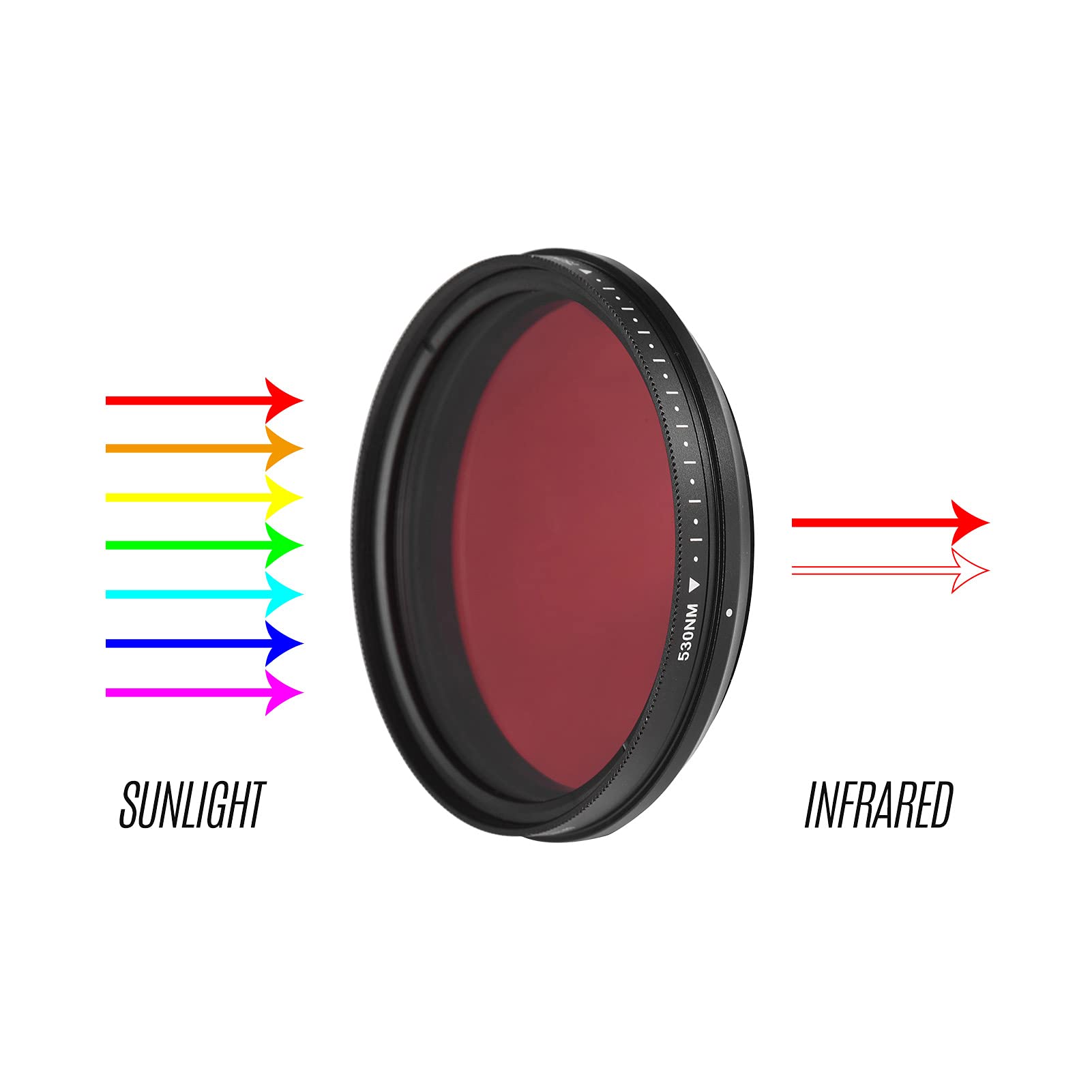 Filtro infrarrojo Ajustable de 62 mm Filtro de Lente de Rayos X de Paso de Infrarrojos Variable de 530 NM a 750 NM Compatible con la cámara DSLR,Filtro de Lentes de Rayos X