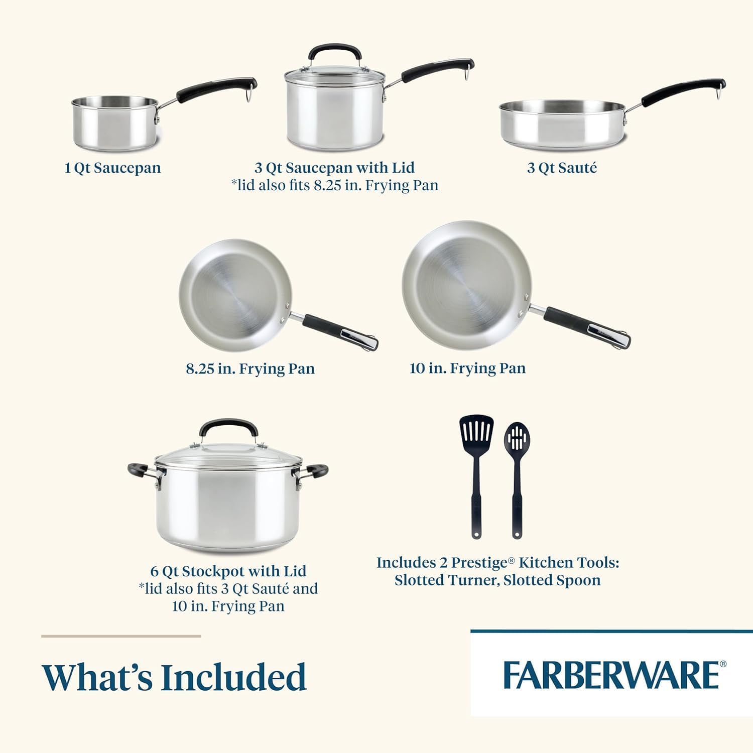 Contents of the Farberware Brilliance 10-Piece Cookware Set