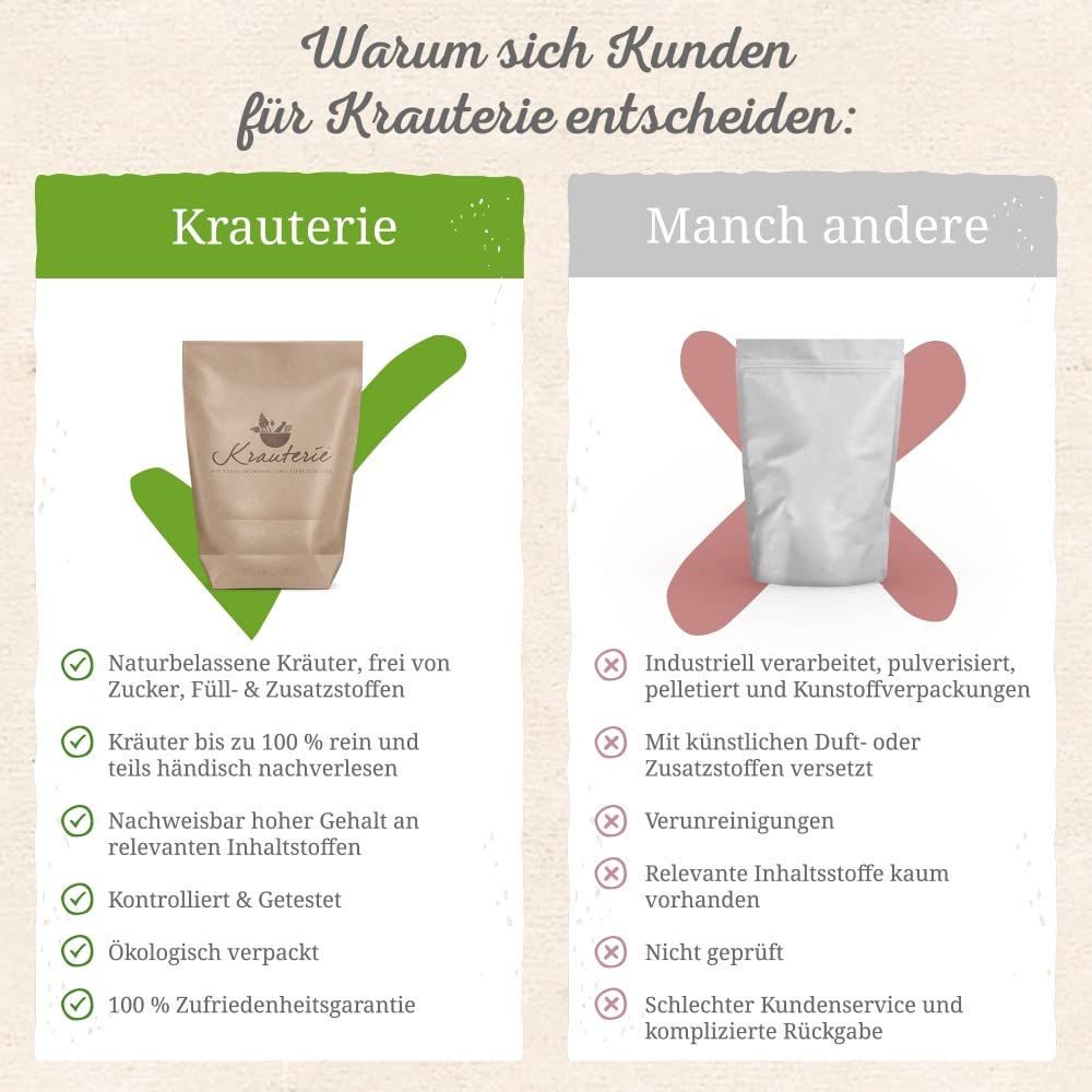 Krauterie Leber Kräuter für Hunde, Pulver (1000 g) | Artgerechtes Ergänzungsfuttermittel für Hunde in Spitzenqualität - frei von Zusatzstoffen, zuckerfrei, getreidefrei