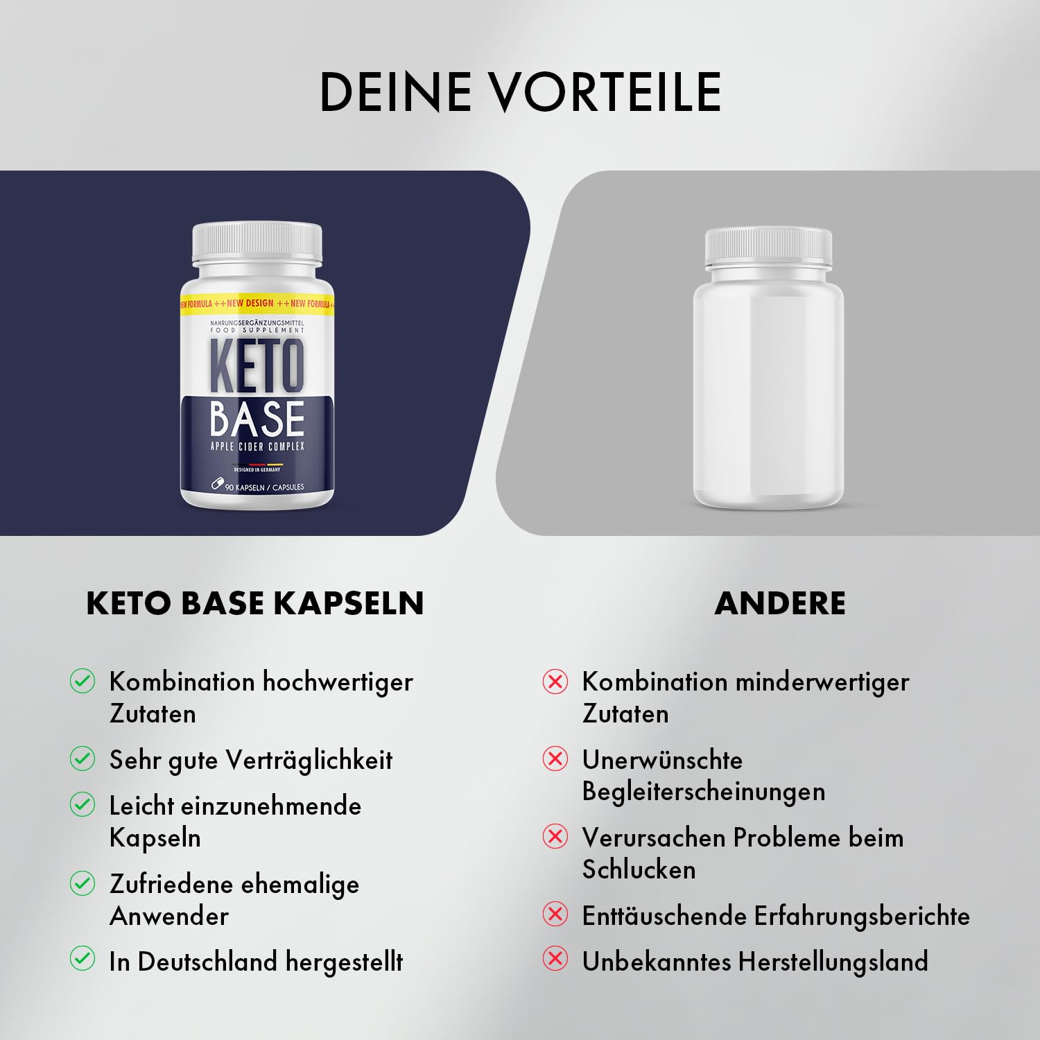 Keto Base Kapseln | dein zuverlässiger Partner | einfache Anwendung | 90 Kapseln