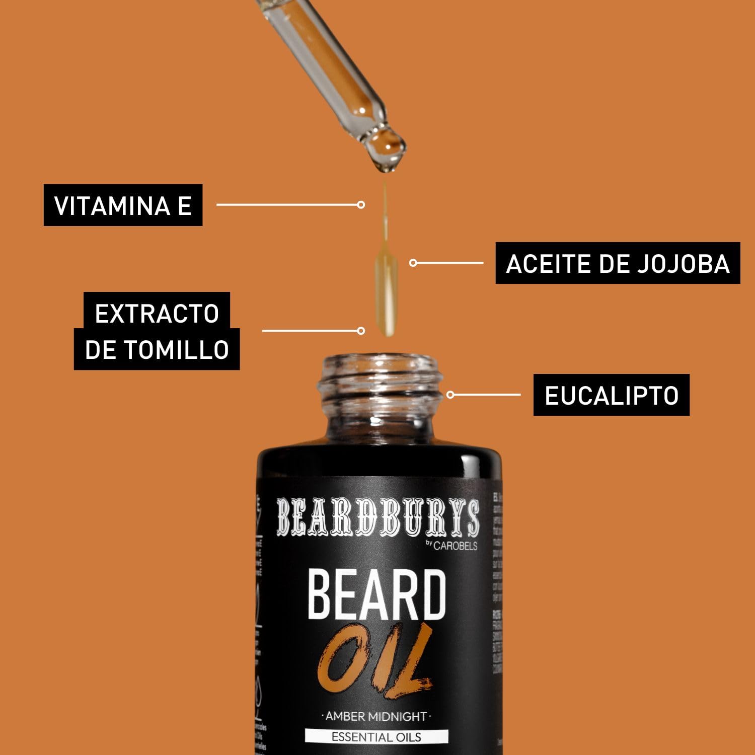 Beardburys Kit Cuidado Barba Hombre Profesional | Champú para Barba + Aceite para Barba + Neceser, Aroma Masculino Seductor, Vegano - Regalos Originales para Hombre