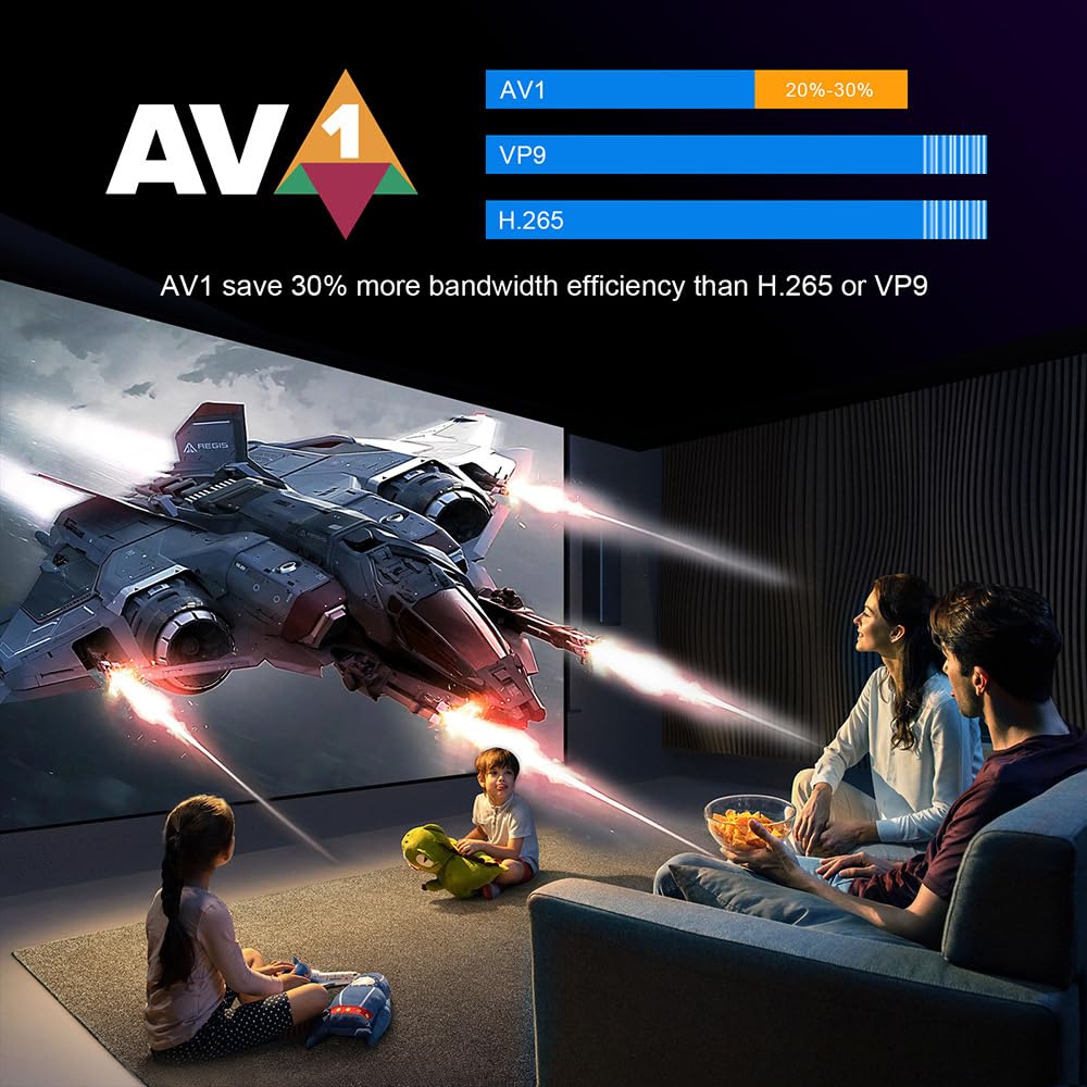 H96 Max M9 Android 14.0 TV Box 64 Bit 8 GB RAM 128 GB Rom RK3576 Octa-Core Arm 100/1000M Ethernet Wifi6 Dual-WiFi 2.4G/5G 8K BT5.X USB3.0,8gb+128gb