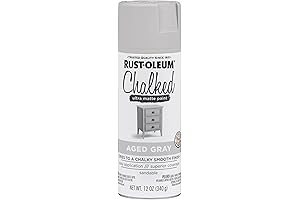 302592 Chalked Ultra Matte Gray Spray Paint