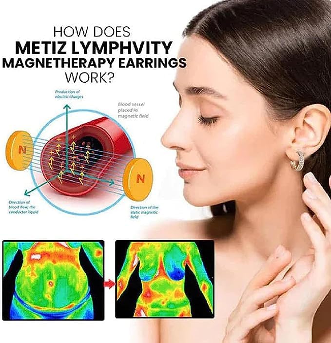 2Pairs Lymphatic Activity Hoop Earrings for Women Lymphatic Drainage Cubic Zirconia Hoop Earrings Lymphvity Therapy Earrings Women's Jewelry Gifts2