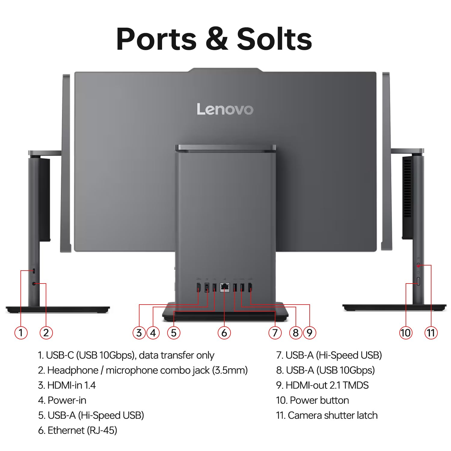 Amazon.com: Lenovo ThinkCentre Neo 50a Business All-in-One, 23.8