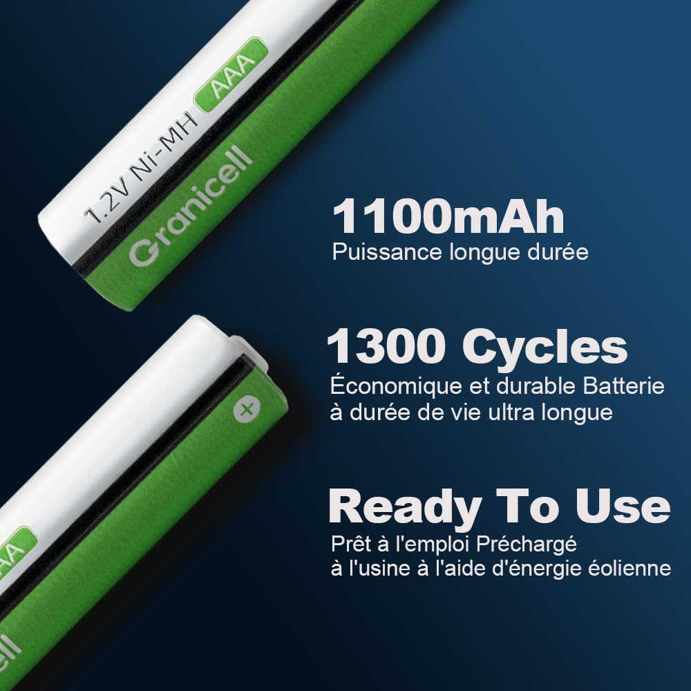Granicell Lot de 12 piles rechargeables AAA 1100 mAh NiMH 1,2 V 1500 cycles