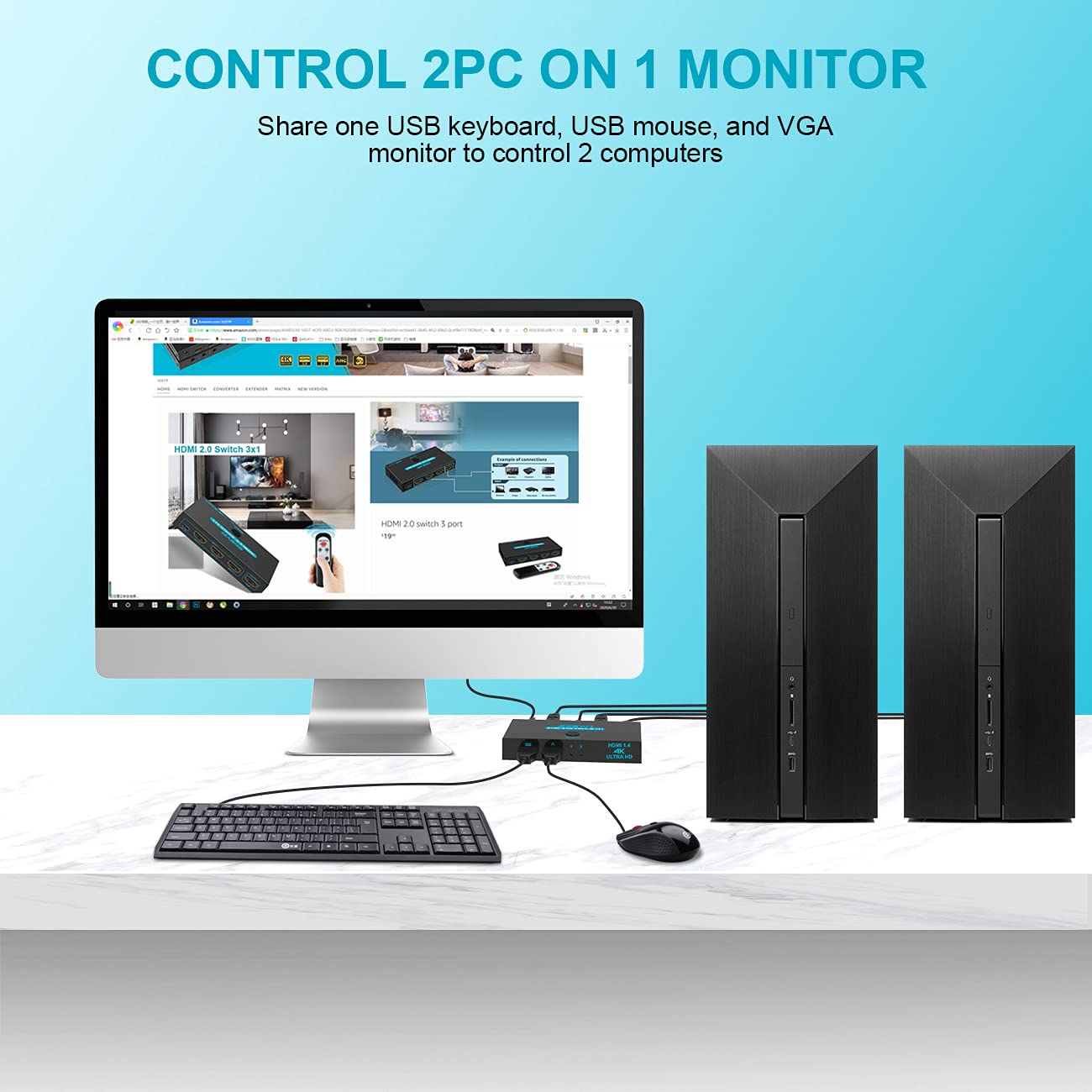SGEYR Podłącz 2 komputery do 1 ekranu, listwa HDMI do telewizora, przełącznik DisplayPort KVM, Multi Plug HD 4K