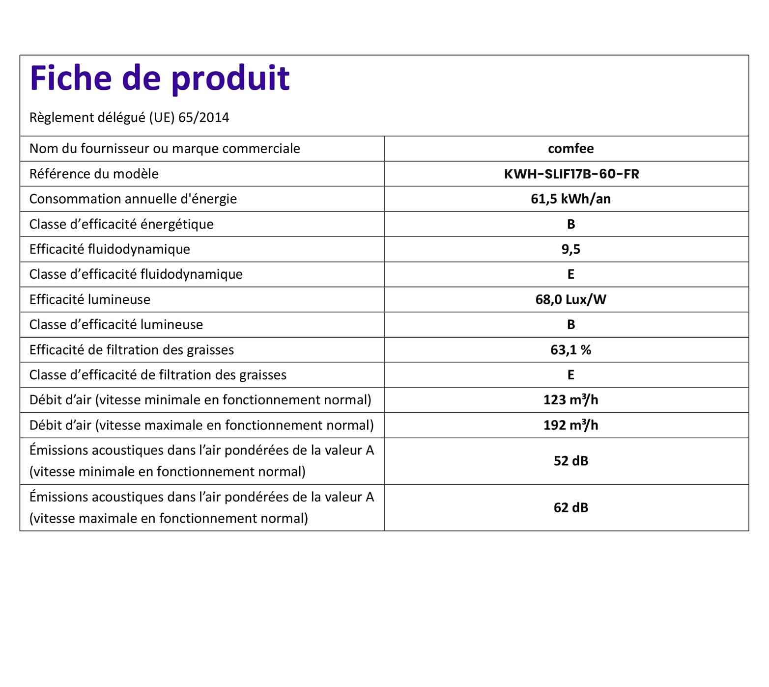 COMFEE'SLIF17B-60 Hotte aspirante 60 cm sous comptoir 2 modes 3 vitesses Noir