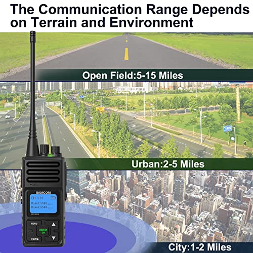 SAMCOM Walkie Talkies Rechargeable Long Range Two-Way Radios with Earpieces,SAMCOM 2-Way Radios UHF Handheld Transceiver Walky Talky with 1500 Li-ion Battery and Charger(1 Pack)