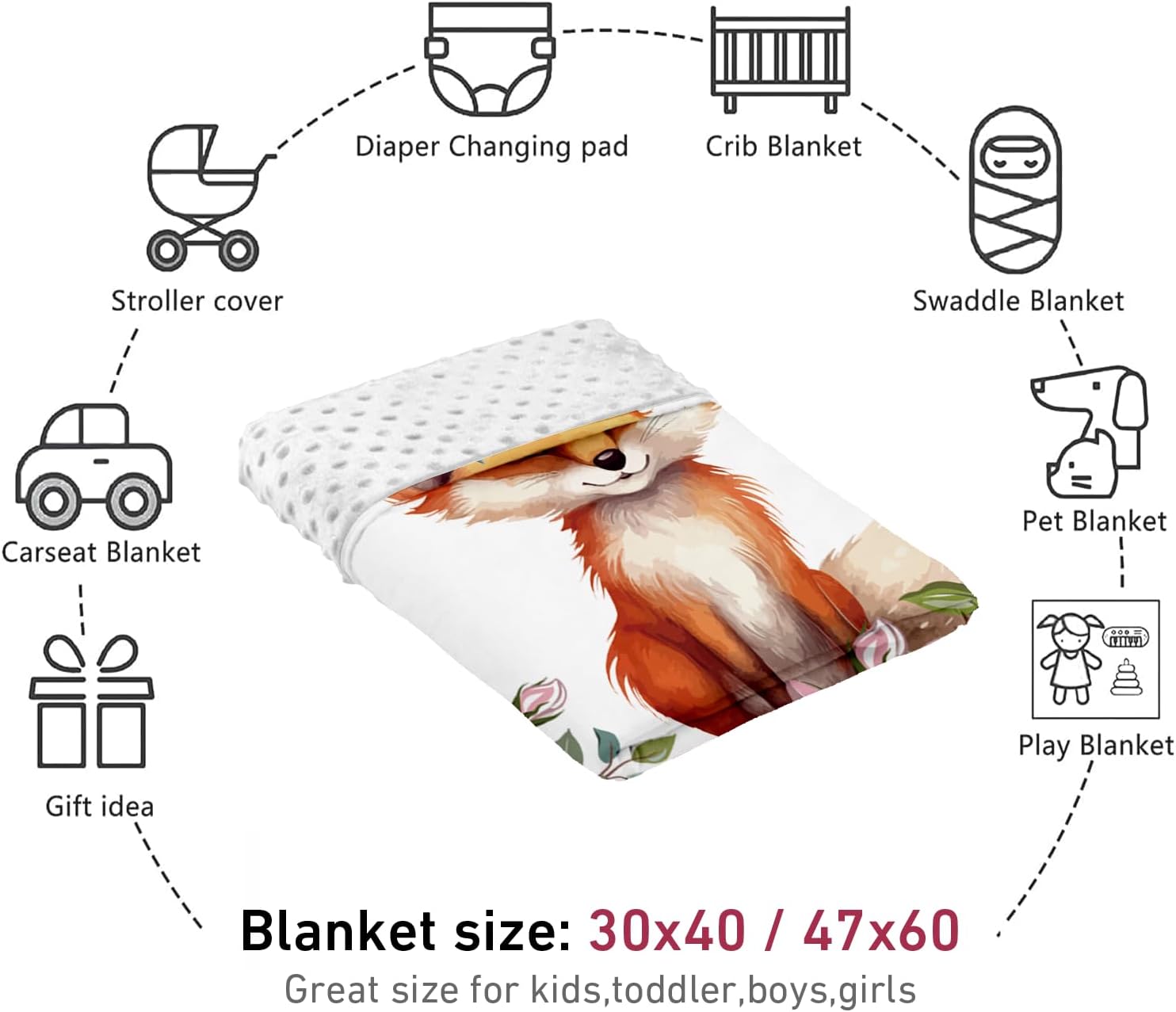 Personalized Baby Blanket for Boys, Custom Name with Fox Designs, Soft Flannel with Double Layer Dotted Backing, Receiving Swaddle Blanket Suitable for Infants and Toddler(30”x40)