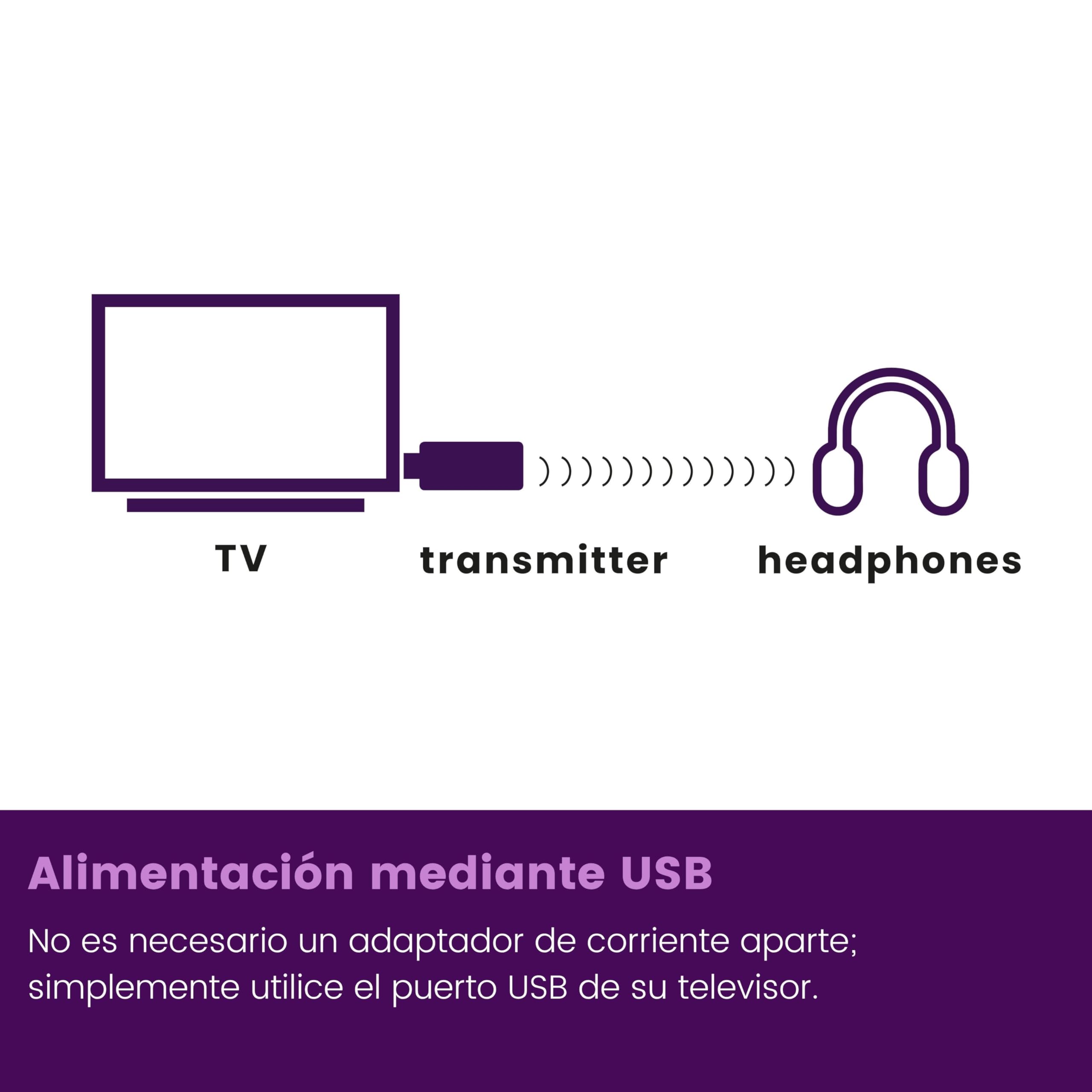 Marmitek BoomBoom 50 - Transmisor Bluetooth TV para auriculares | Emisor de audio jack 3,5 mm para sonido TV inalámbrico, USB, Plug & Play, AAC, aptX, A2DP y fácil emparejamiento