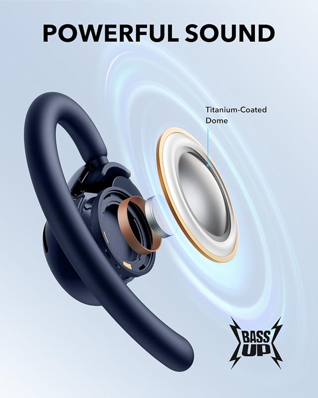 Soundcore V20i by Anker Open Ear Earbuds, Open Ear Headphones True Wireless | Adjustable Hooks, Ultra-Comfort, Snug Fit, Power Sound, Clear Calls, IP55, 36H Playtime, Bluetooth 5.4, Multipoint Connection image 5