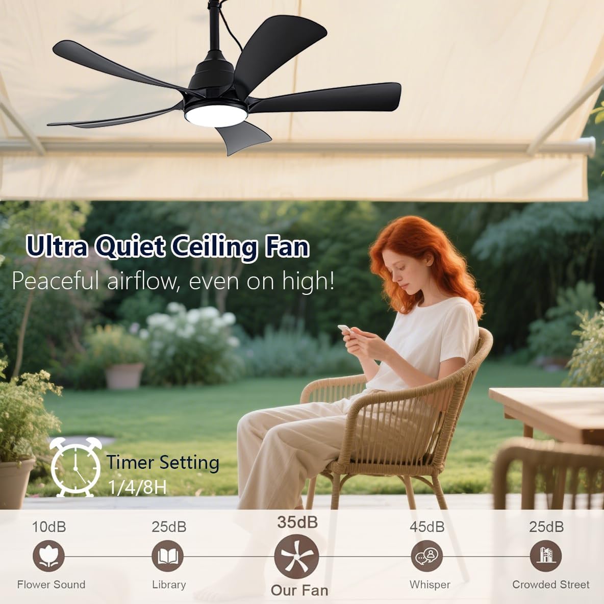 Außen Deckenventilator mit Licht IP65 Wasserdicht 106cm Leise mit Beleuchtung und Fernbedienung Dimmbar, 6 Geschwindigkeiten Timer, Lampe mit Ventilator für Terrasse Pavillon, Schwarz