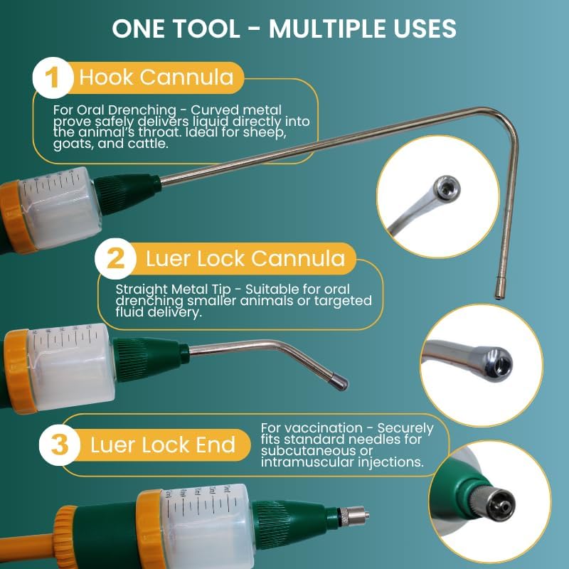 50cc Drencher Gun Set with Hook Cannula – Livestock Oral Drenching Tool for Cattle, Sheep & Goats – Ergonomic Pistol Grip, Durable Plastic Frame & Metal Probe