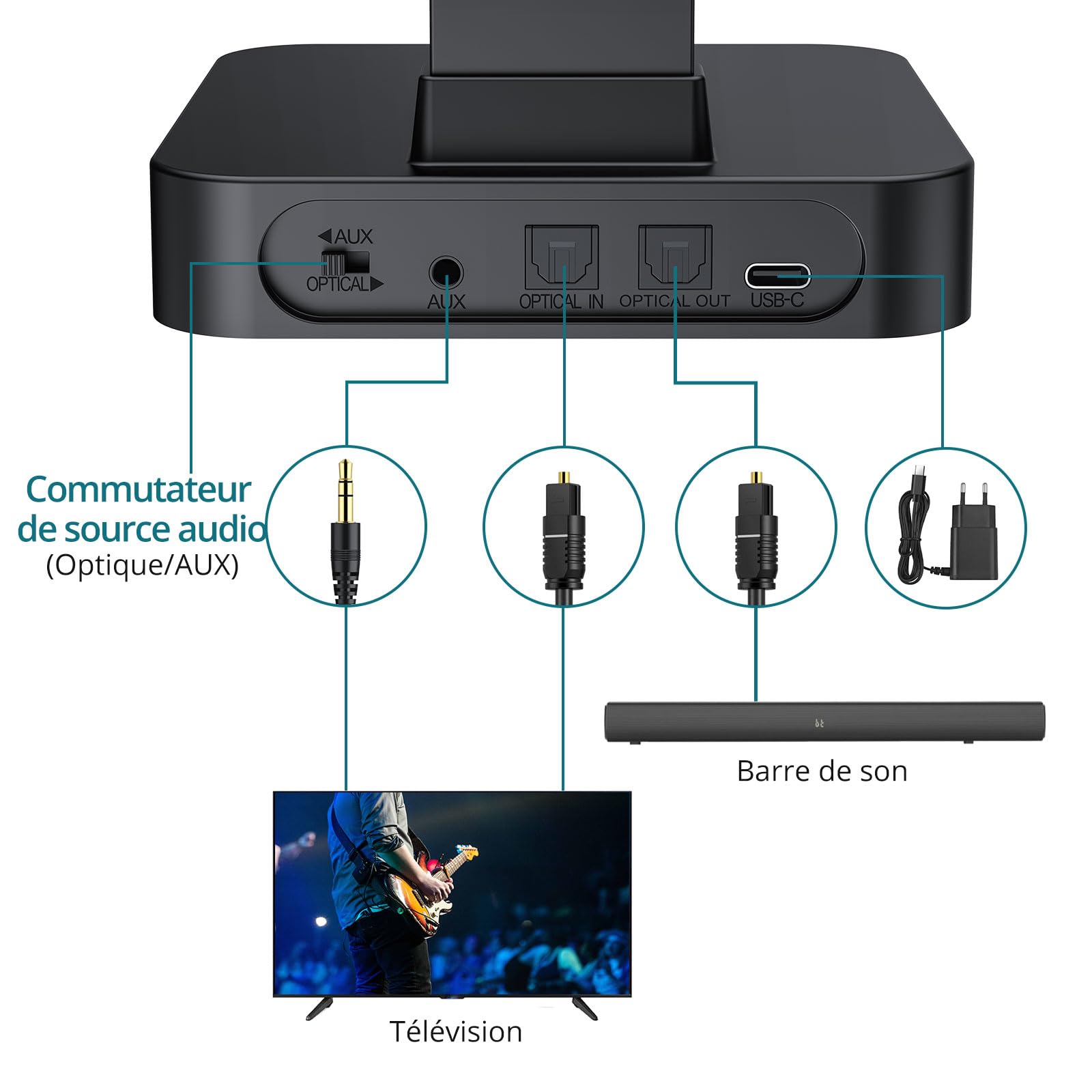 Casque sans Fil pour Télévision avec Station de Charge Émetteur RF 2,4 GHz Casque Supra-auriculaire avec Câble Optique à 3.5mm, Portée de 30 mètres et Batterie Rechargeable