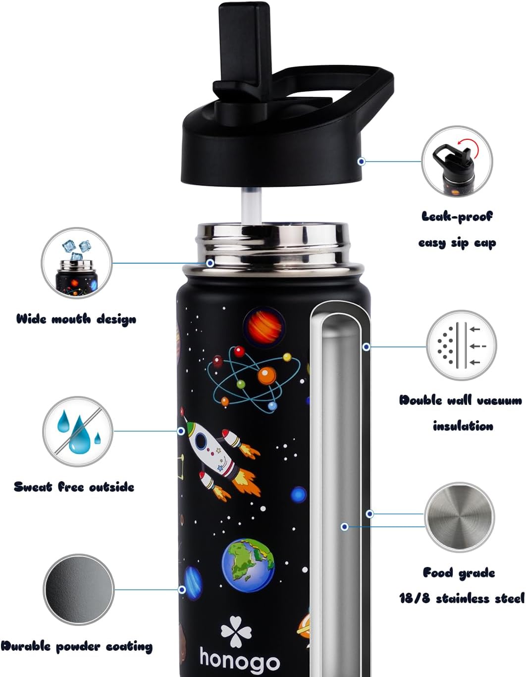 16 oz Stainless Steel Insulated Kids Water Bottle, Leak Proof Metal Thermal Flask with Straw lid, Cute Toddler Tumbler Cup for School Girls & Boys (Black, Space) - Image 3