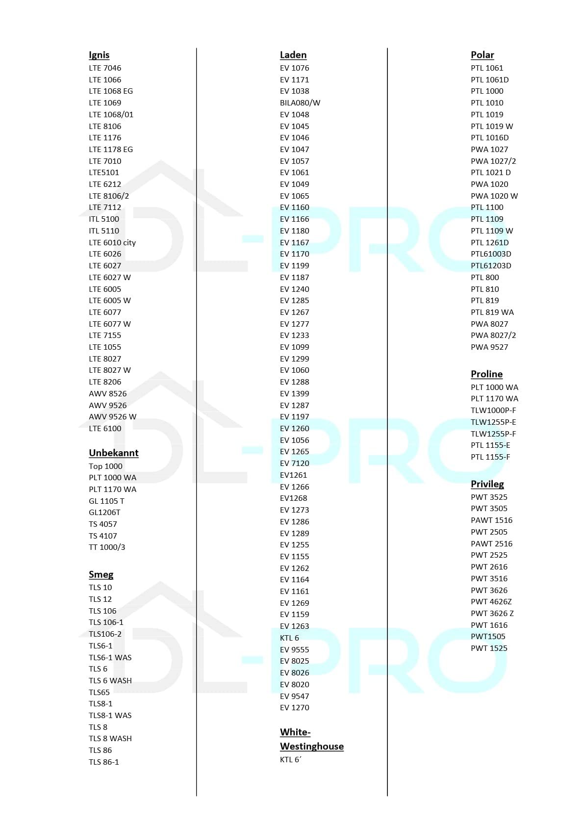 DL-pro Einspülschale für Whirlpool Bauknecht 481075258622 Waschmittelwanne für Waschmaschine Toplader