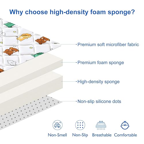 Miniatura 2 de Tapete de juego de espuma prémium para bebé de 47 x 47 pulgadas, tapete grueso de una sola pieza, tapete acolchado antideslizante para jugar,